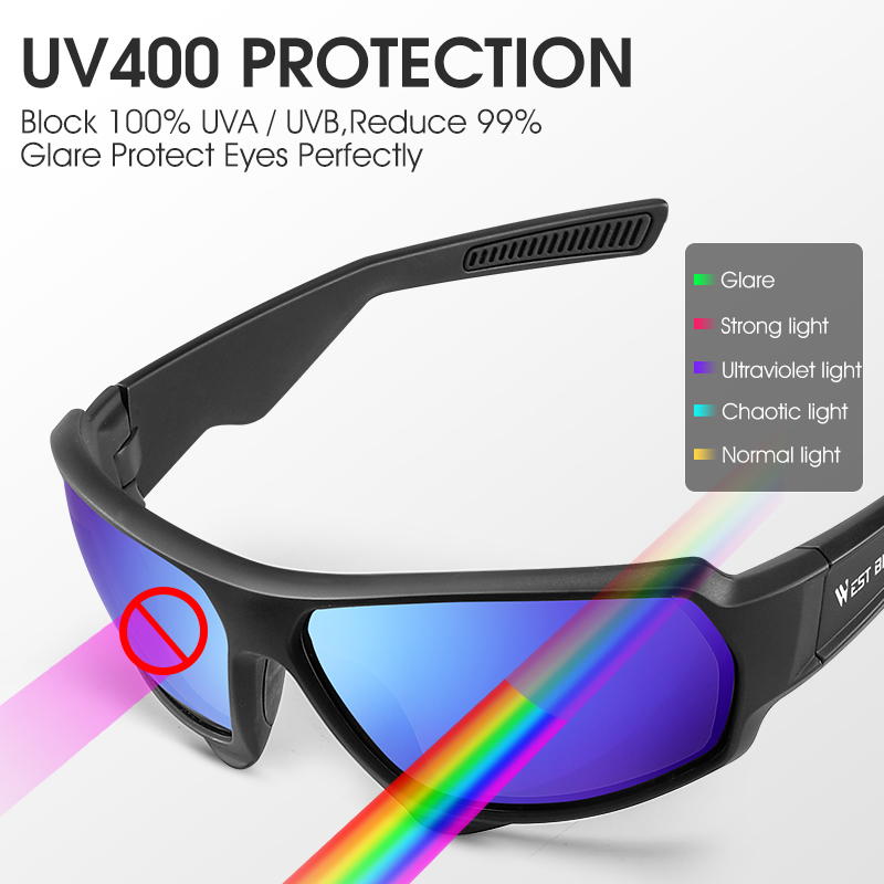 WEST BIKING Polarized Cycling  - مراجعة Fishing Sunglasses Polarized وسعره