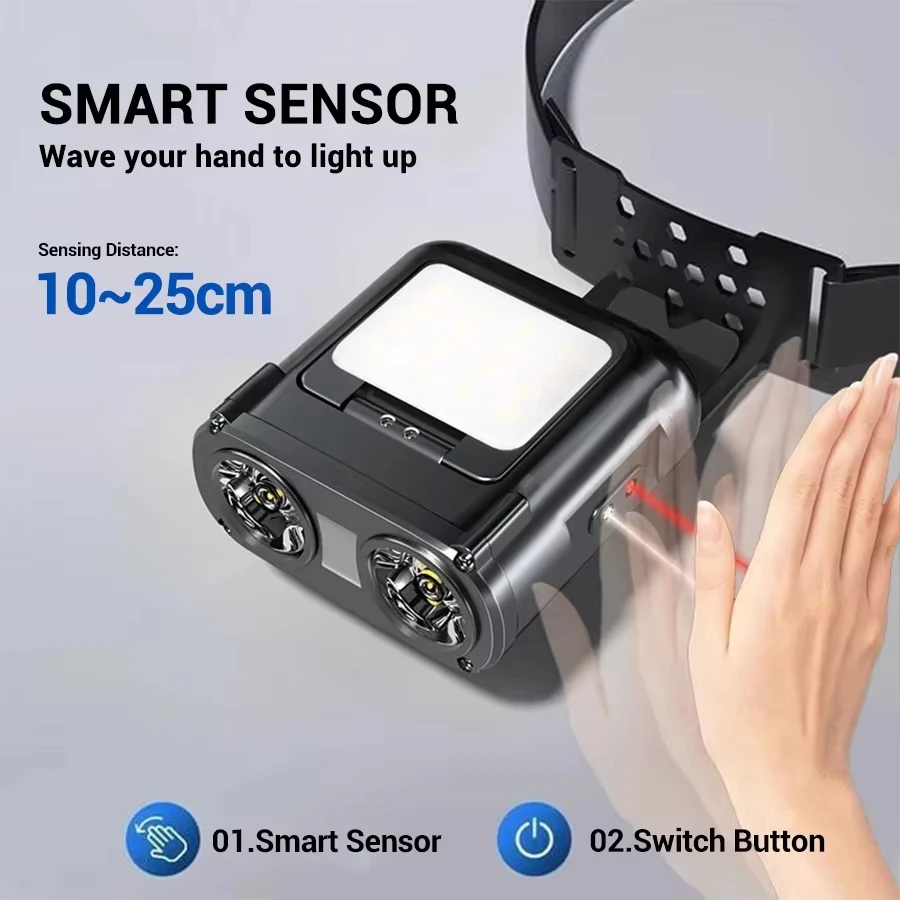 Ultra Bright Mini Rechargeable - مراجعة Fishing Hat وسعره