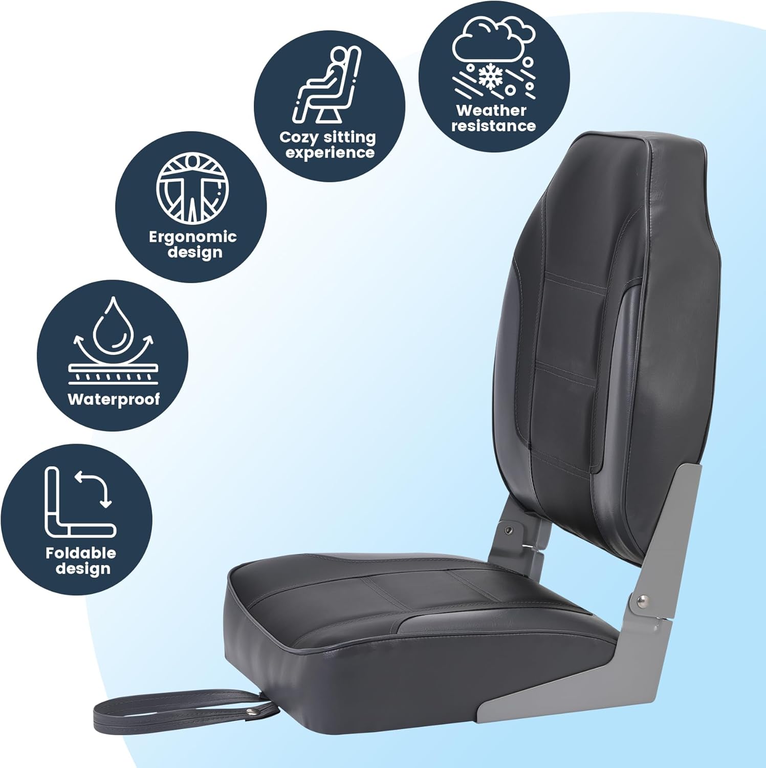 2 Pack Folding Boat Seats, Hig - مراجعة Fishing Backpack وسعره