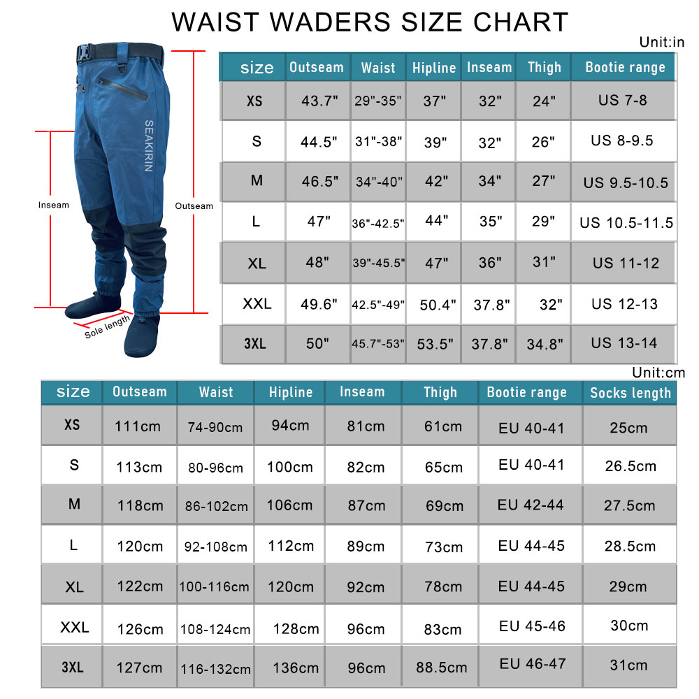 Waterproof Fishing Rain Suit S - مراجعة Fishing Rain Suit وسعره
