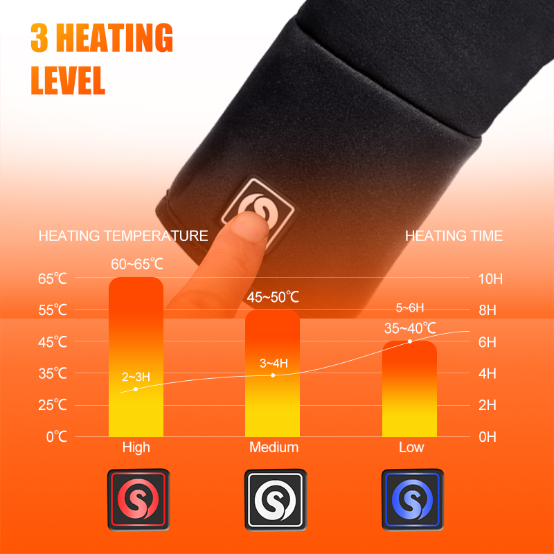 Rechargeable Electric Liner He - مراجعة Fishing Gloves وسعره